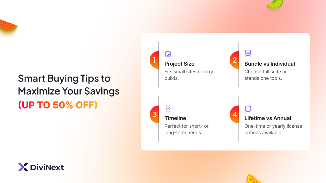 Smart Shopping Guide Smart Shopping Guide