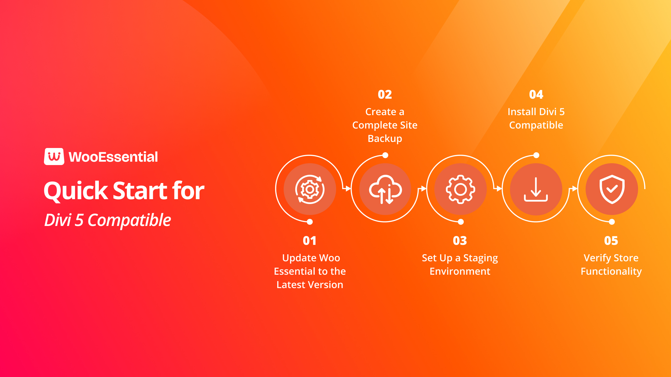 Quick Start for Divi 5 Compatible