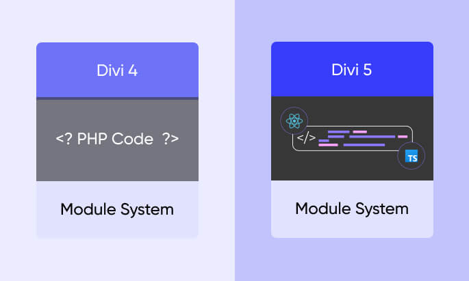 Module System The Most Important Divi 5 vs Divi 4 Distinction